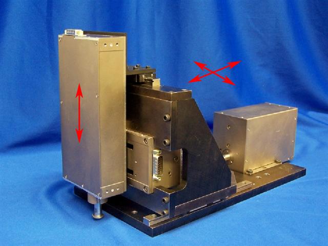 Multi Axis Actuators Multi Axis Systems Smac Corporation